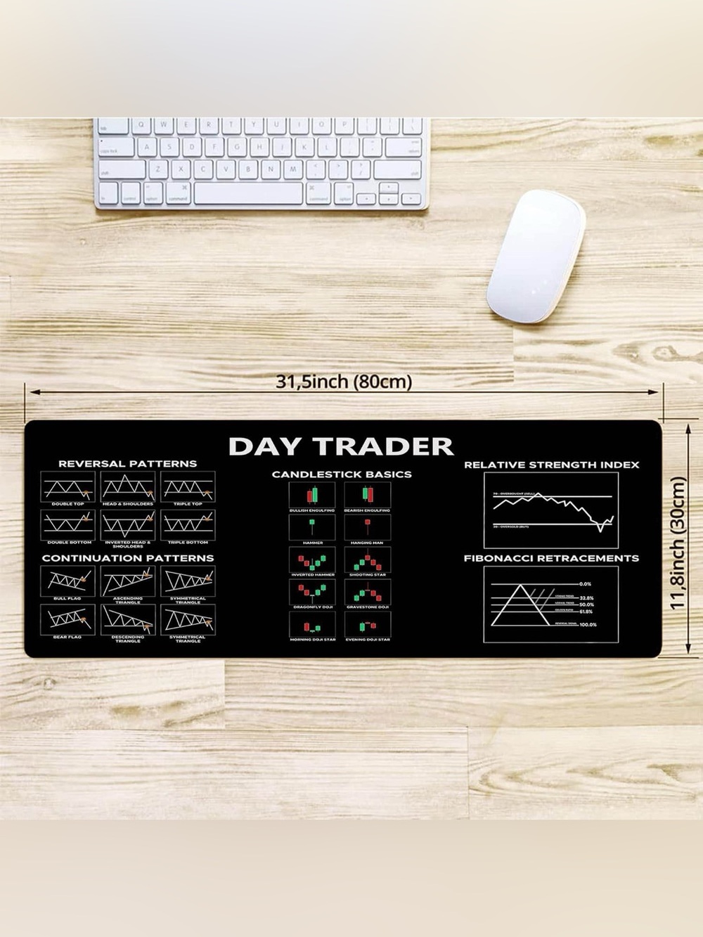 Chart and Candlestick Pattern Mouse Mat Computer Pad NWT - Picture 2 of 4